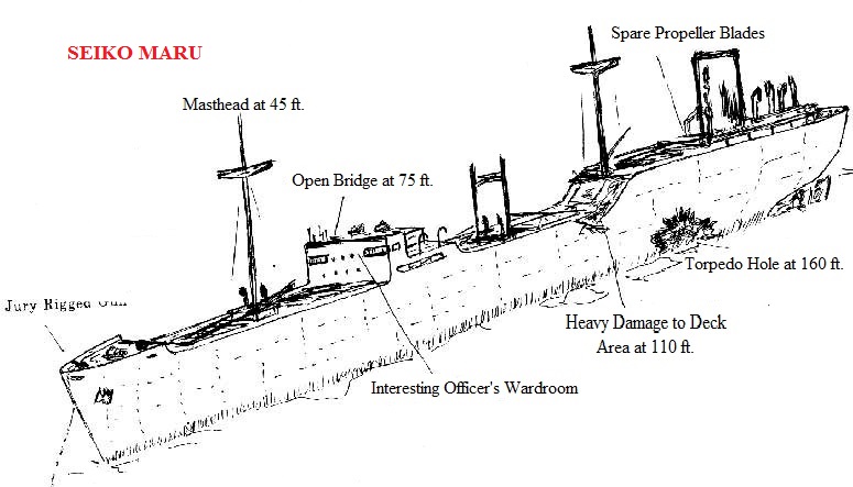 Anticamente Montato Sulla Prua Delle Navi